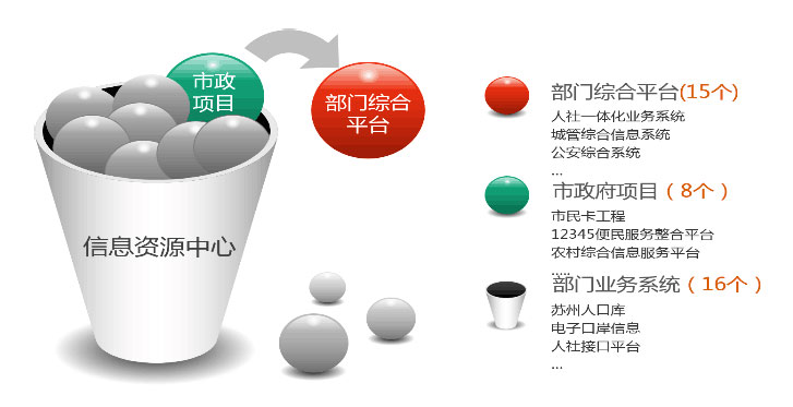 人生就是搏(中国集团)官方网站