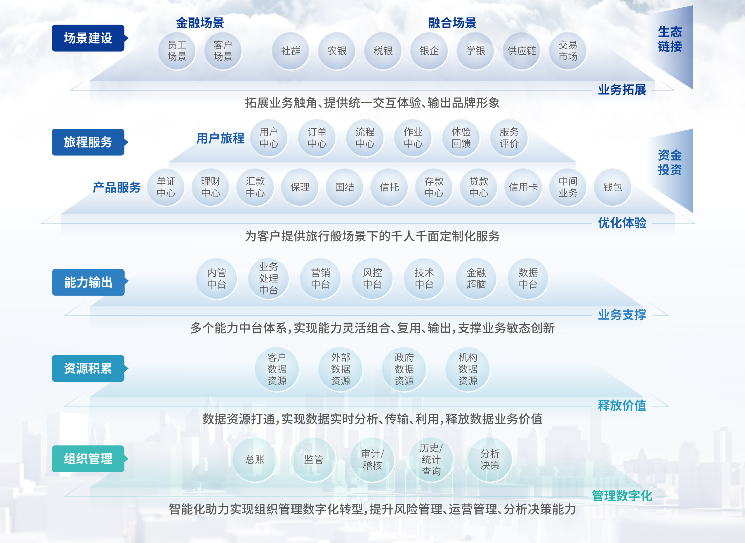 人生就是搏(中国集团)官方网站