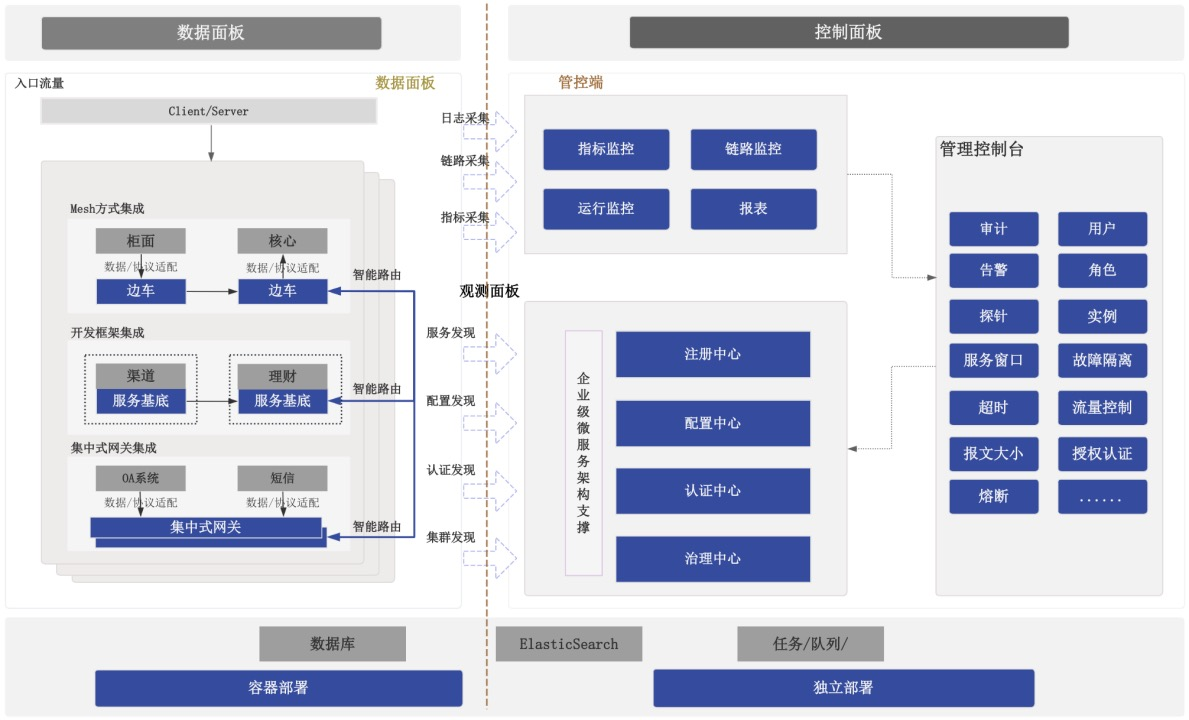 人生就是搏(中国集团)官方网站