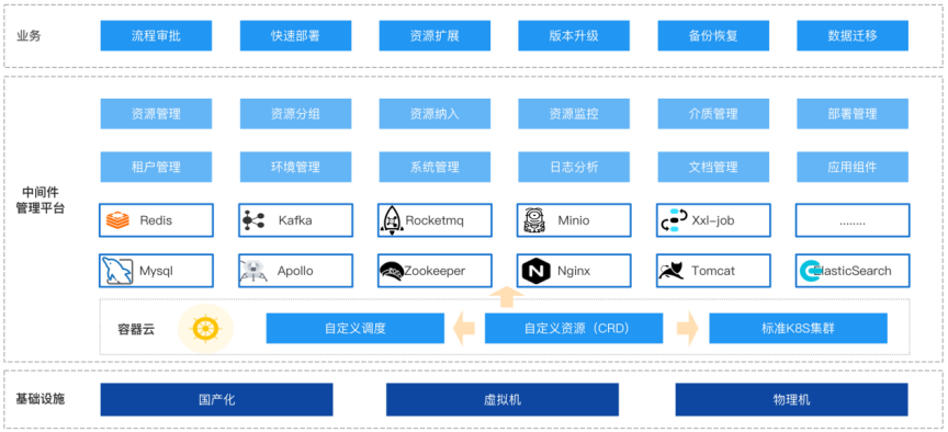 人生就是搏(中国集团)官方网站