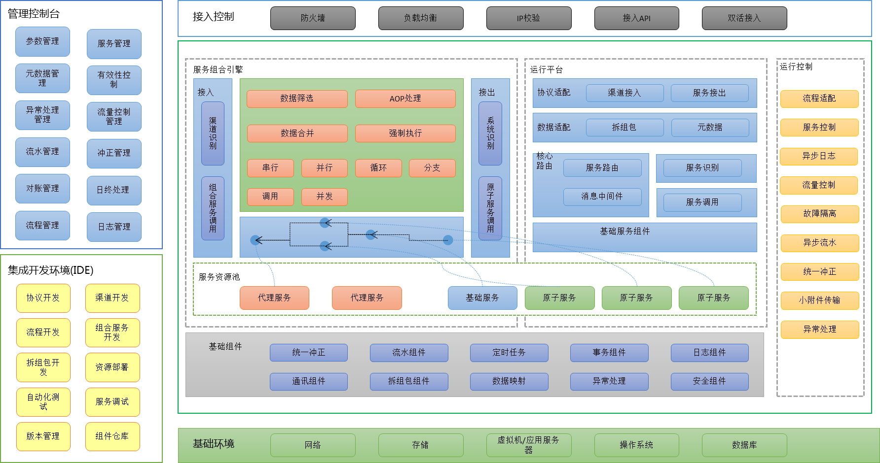 人生就是搏(中国集团)官方网站