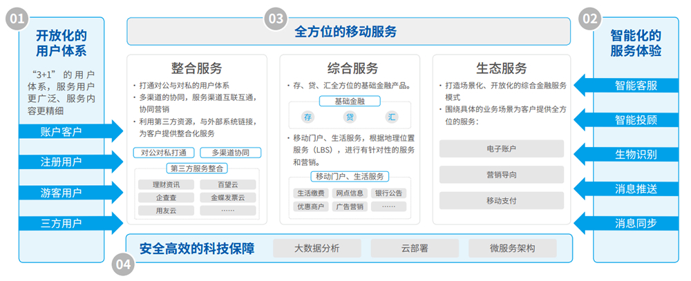 人生就是搏(中国集团)官方网站