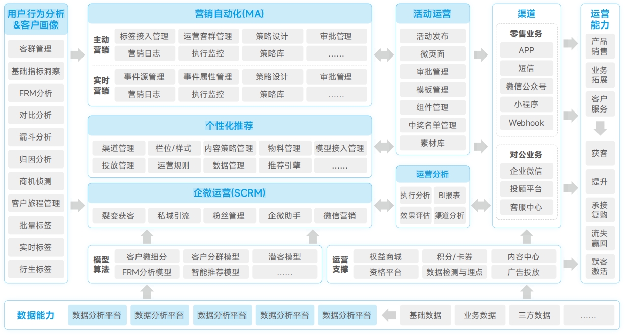 人生就是搏(中国集团)官方网站