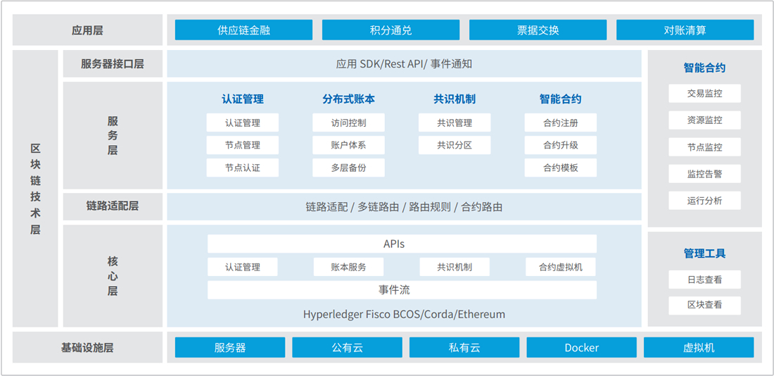 人生就是搏(中国集团)官方网站