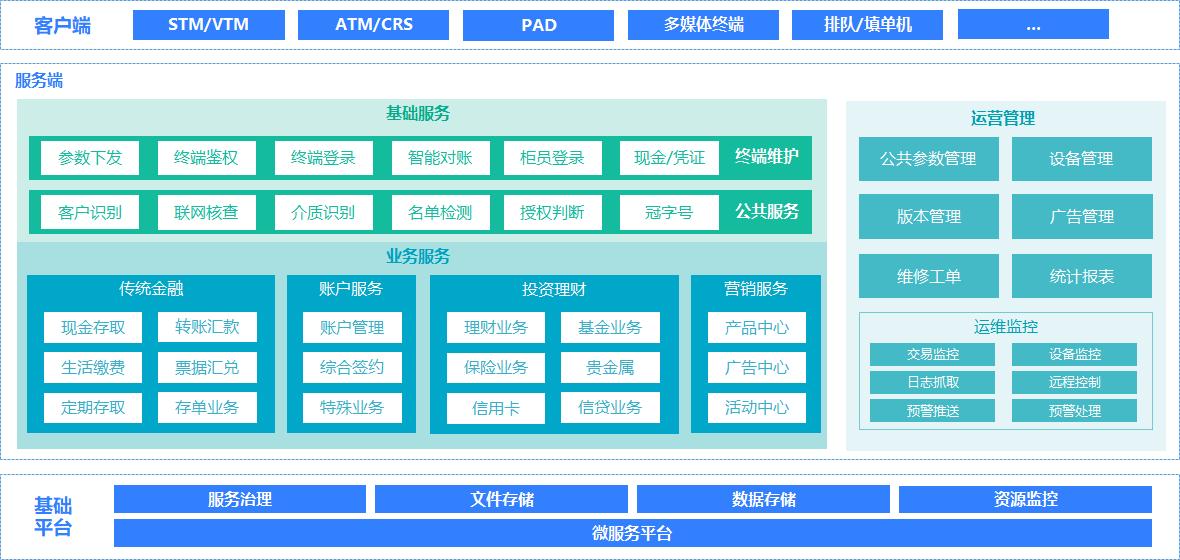 人生就是搏(中国集团)官方网站