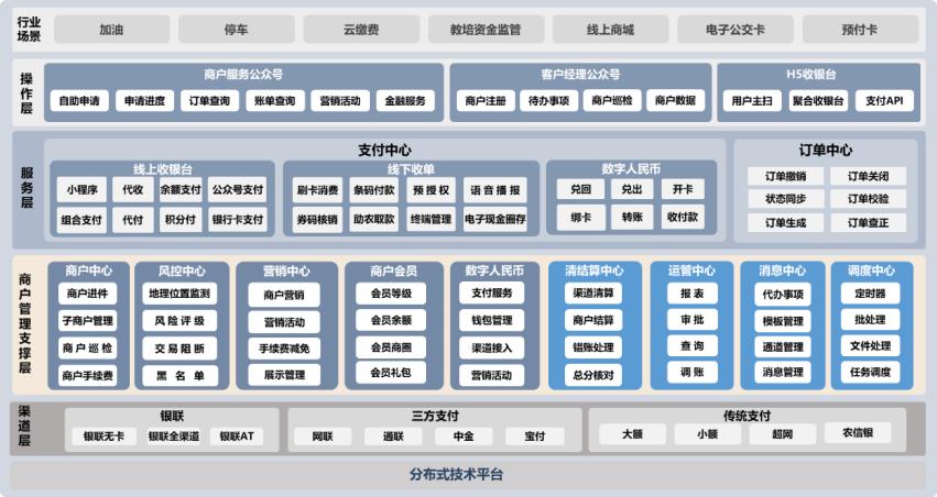 人生就是搏(中国集团)官方网站