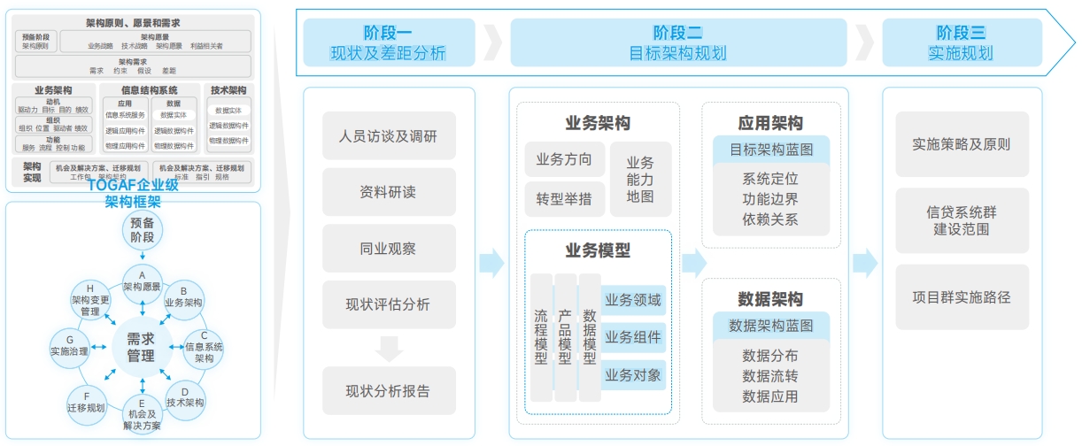 人生就是搏(中国集团)官方网站
