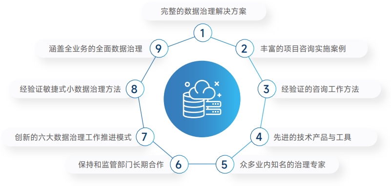 人生就是搏(中国集团)官方网站