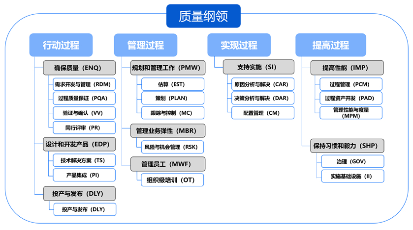 人生就是搏(中国集团)官方网站