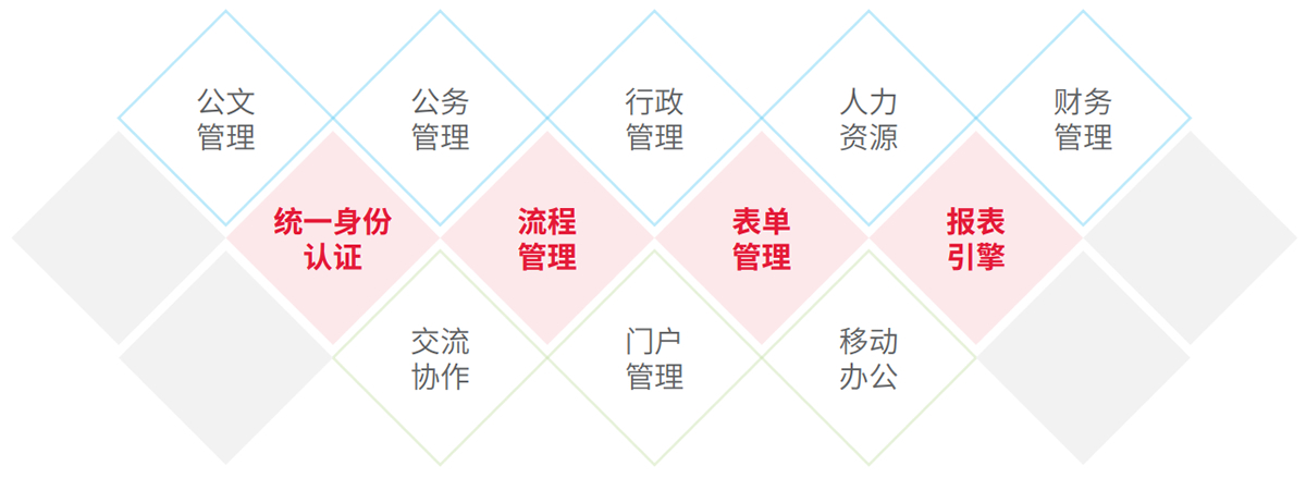 人生就是搏(中国集团)官方网站