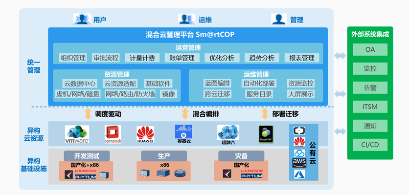 人生就是搏(中国集团)官方网站
