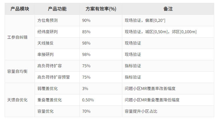 人生就是搏(中国集团)官方网站