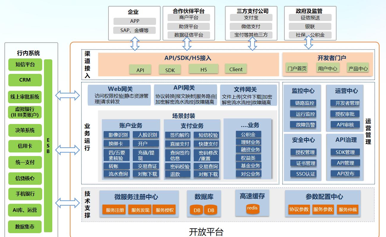 人生就是搏(中国集团)官方网站