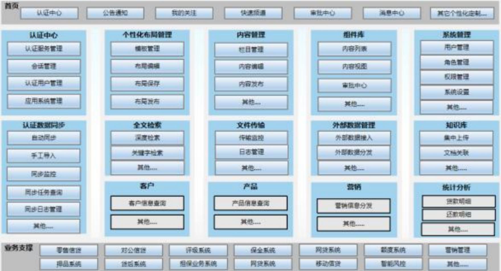 人生就是搏(中国集团)官方网站