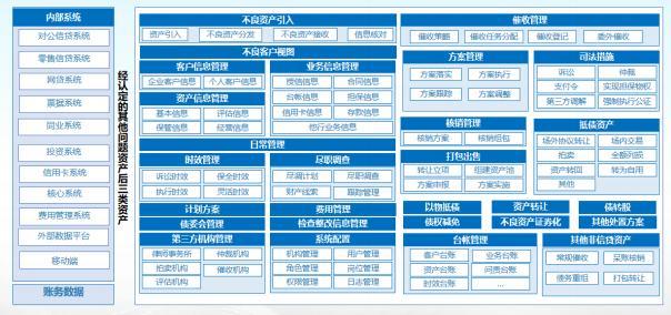 人生就是搏(中国集团)官方网站
