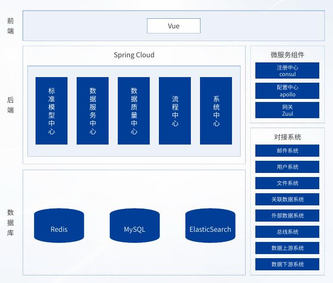 人生就是搏(中国集团)官方网站