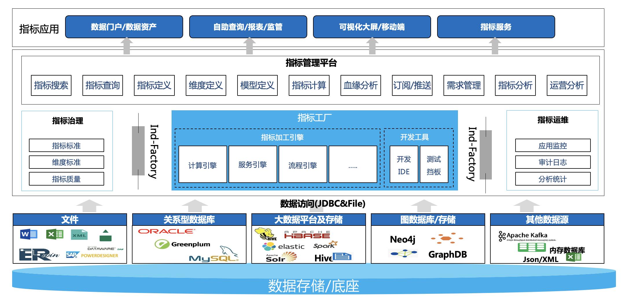 人生就是搏(中国集团)官方网站