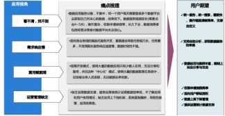 人生就是搏(中国集团)官方网站
