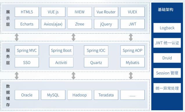 人生就是搏(中国集团)官方网站