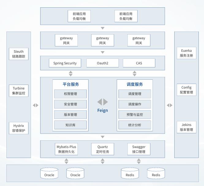 人生就是搏(中国集团)官方网站