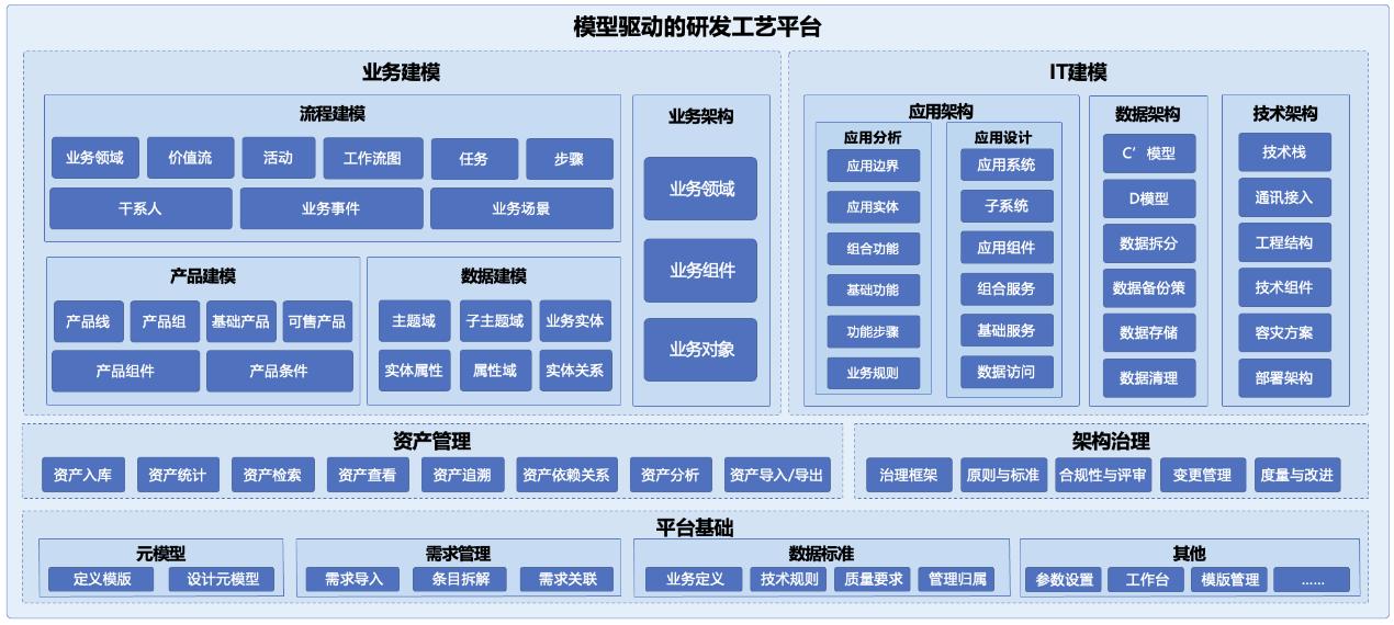 人生就是搏(中国集团)官方网站