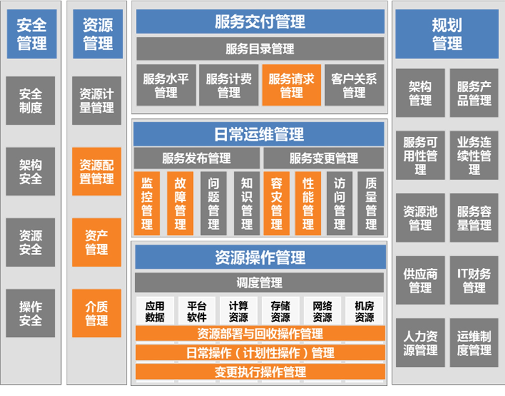 人生就是搏(中国集团)官方网站