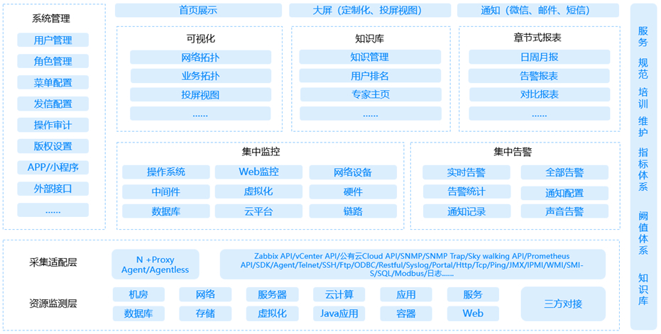 人生就是搏(中国集团)官方网站