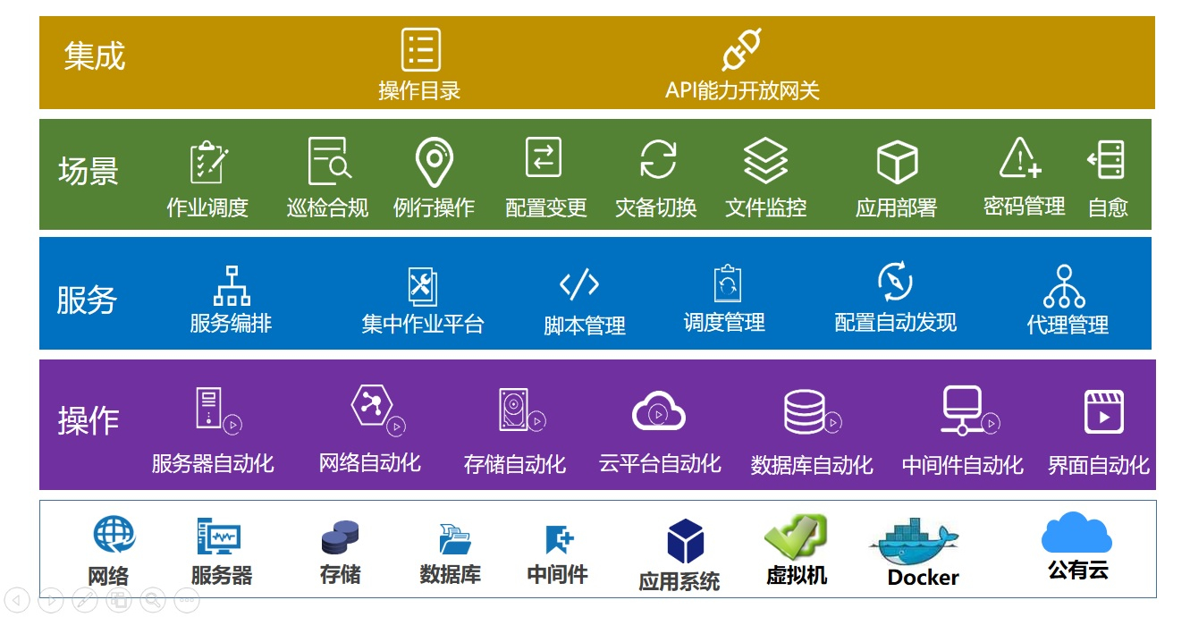 人生就是搏(中国集团)官方网站