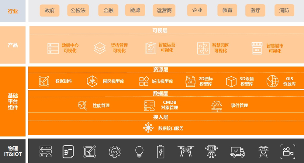 人生就是搏(中国集团)官方网站