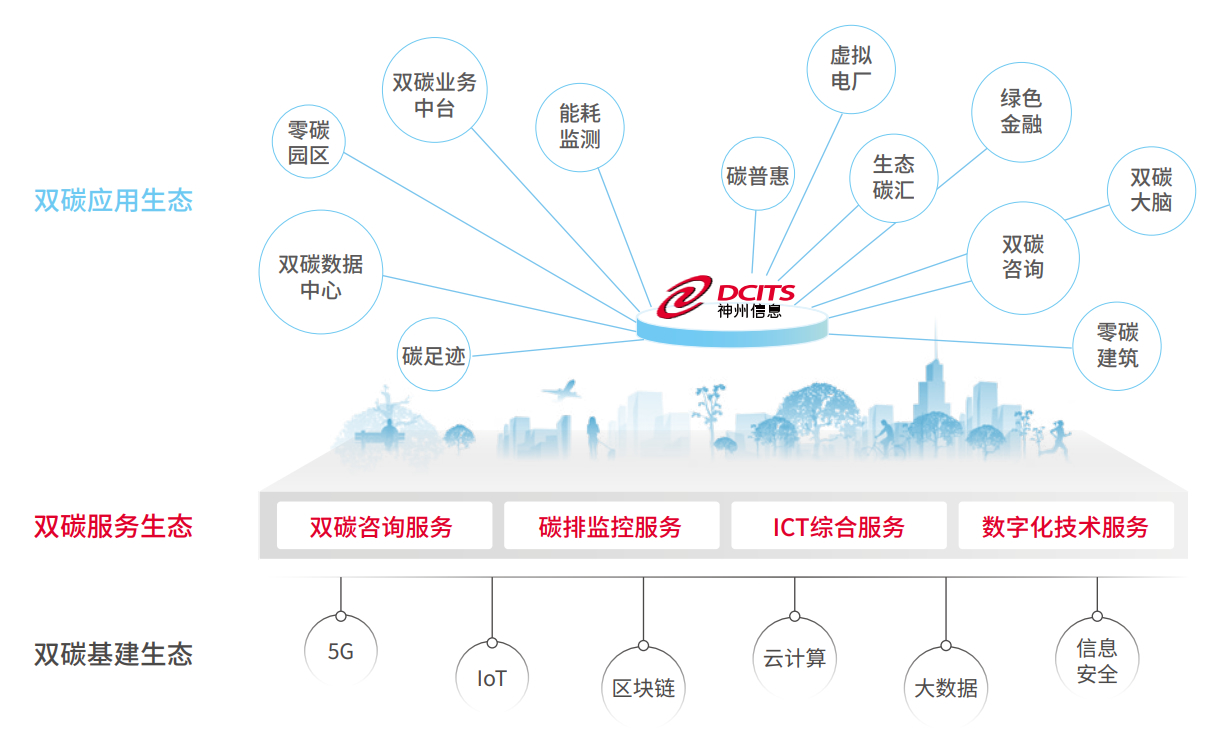 人生就是搏(中国集团)官方网站