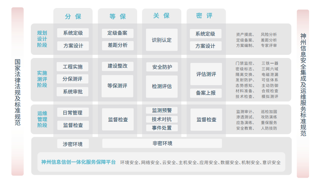 人生就是搏(中国集团)官方网站