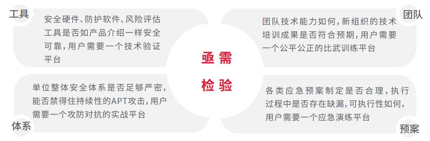 人生就是搏(中国集团)官方网站