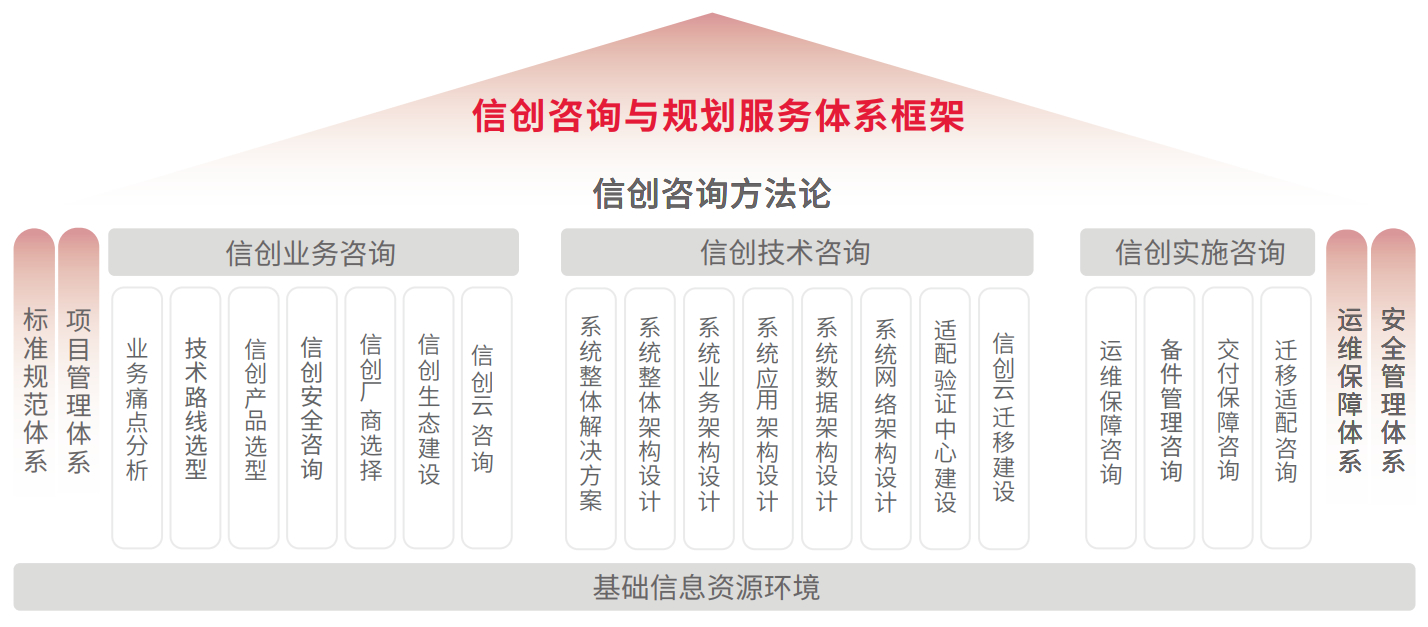 人生就是搏(中国集团)官方网站