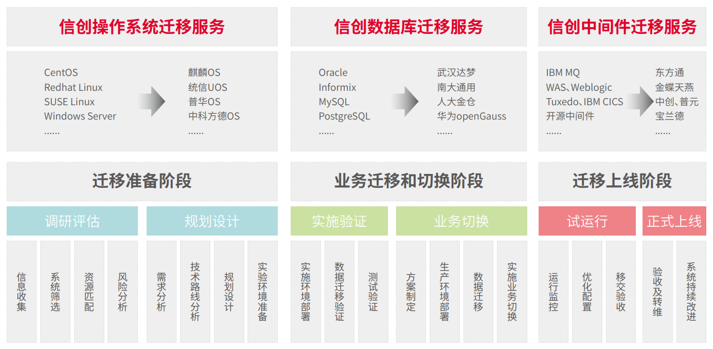 人生就是搏(中国集团)官方网站