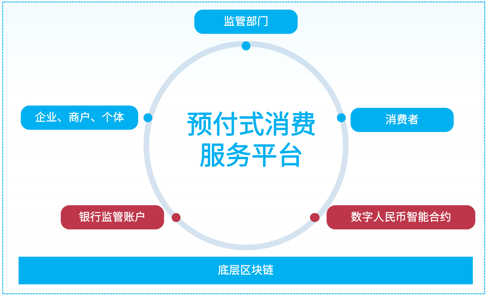 人生就是搏(中国集团)官方网站